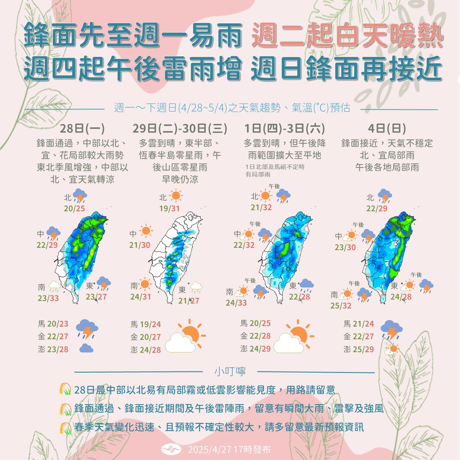 近期天氣變化趨勢。圖/取自中央氣象署