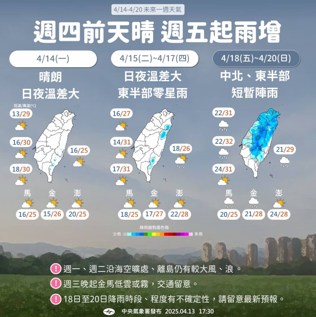近期天氣變化趨勢。圖/取自中央氣象署