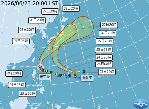 西太平洋雙颱預測路徑。圖/取自中央氣象署