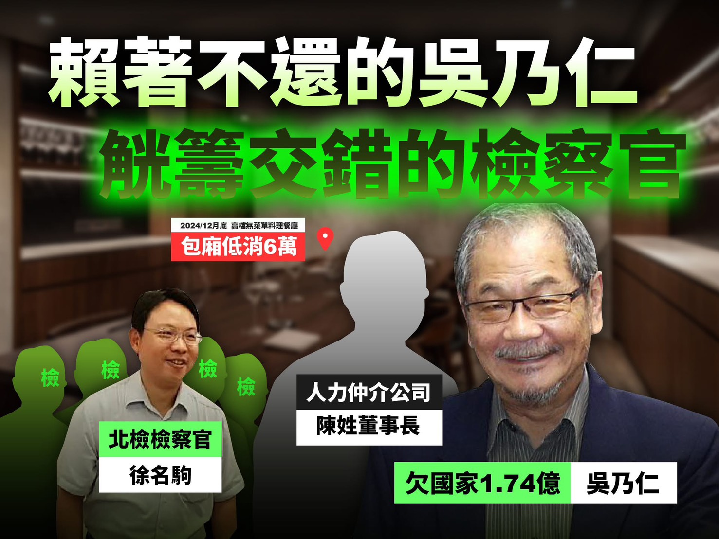 圖為民眾黨主席黃國昌過去指控前台糖董事長吳乃仁與多位檢察官享用高級日本料理時，所做的圖卡。圖/取自黃國昌臉書