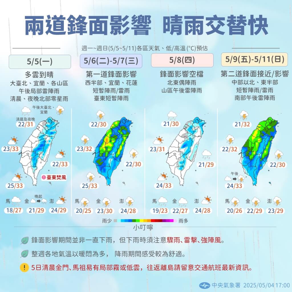 二波鋒面接力報到，本周天氣晴雨交替。圖/取自中央氣象署