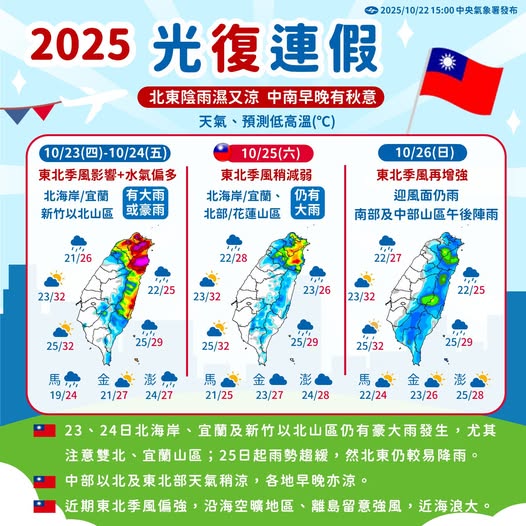 光復節連假天氣預測。圖/取自中央氣象署