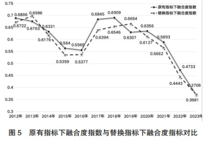 台商近年在大陸的專利申請大幅下滑，不過仍達3000件以上，凸顯台商在產業鏈中仍具關鍵作用。圖/取自台灣研究刊物