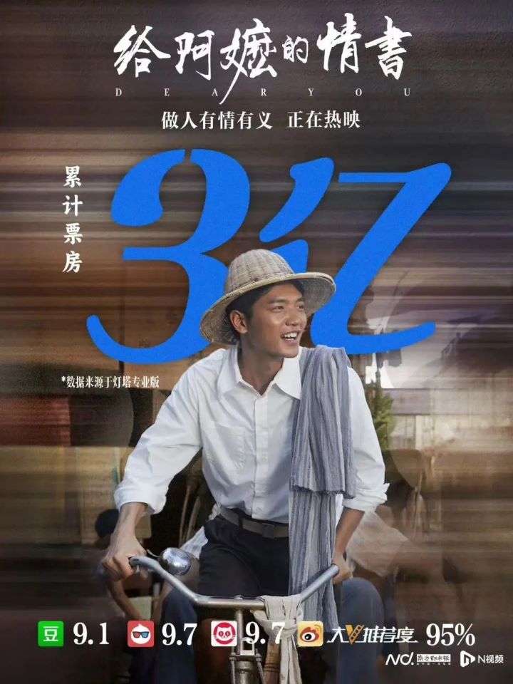  粵產潮語電影《給阿嬤的情書》，影片自4月30日上映後，截至5月16日上映第17天，總票房正式突破3億元人民幣。圖/取自《南方都市報》