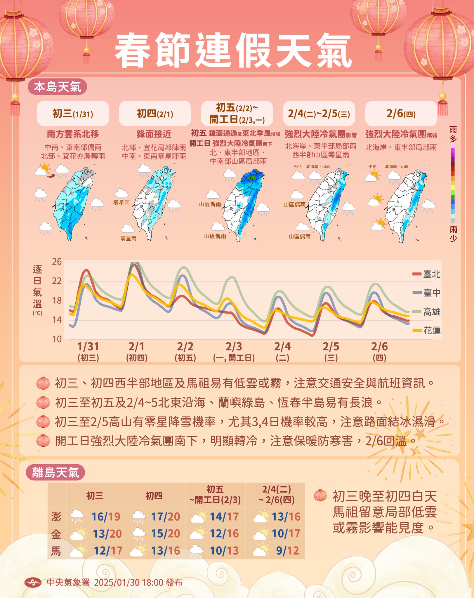 近期天氣趨勢。圖/取自中央氣象署