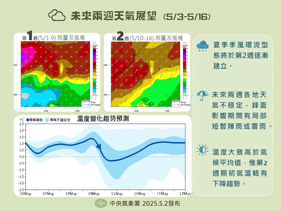 近期天氣展望。圖/取自中央氣象署