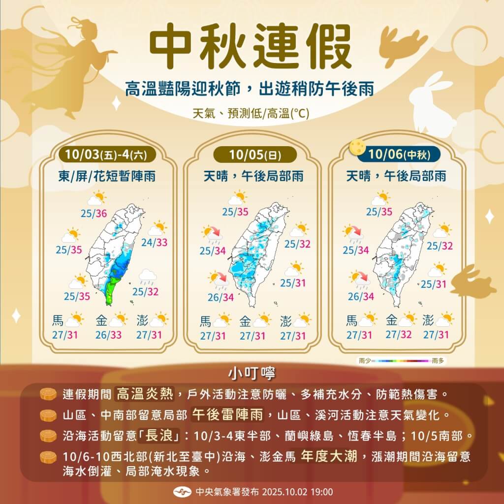 中秋連假天氣預測。圖/取自中央氣象署