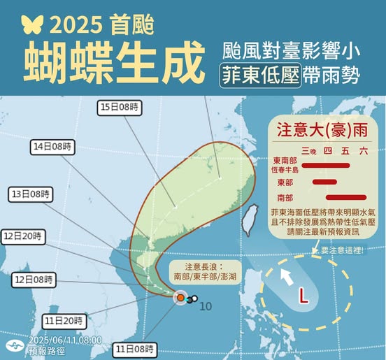 蝴蝶颱風行進路線預測，需注意在台灣東側的熱帶低壓。圖/取自中央氣象署