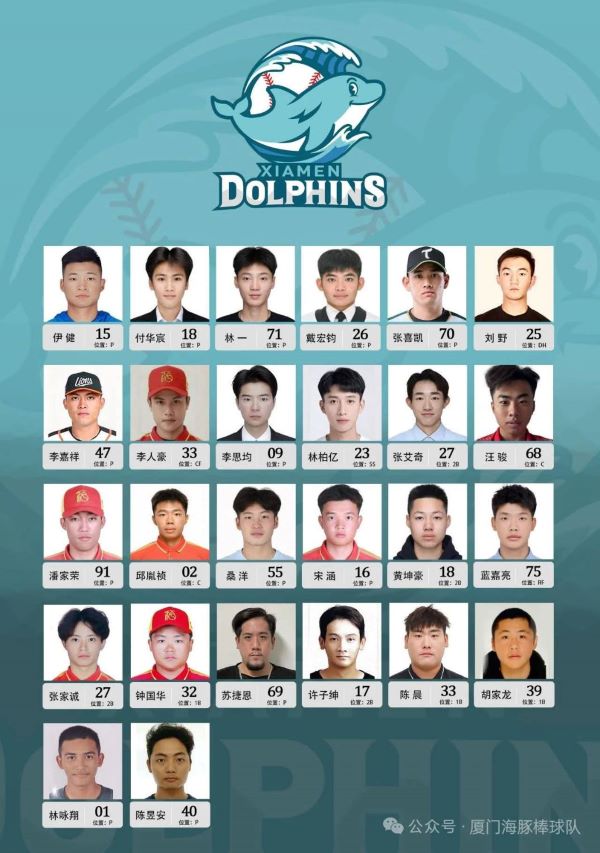 廈門海豚總教練為蔡東誌(原名蔡重光),還有出身自兄弟隊的許閔嵐等教練團是台灣出身,有著濃濃的台灣味。圖/取自廈門海豚隊•微信公眾號