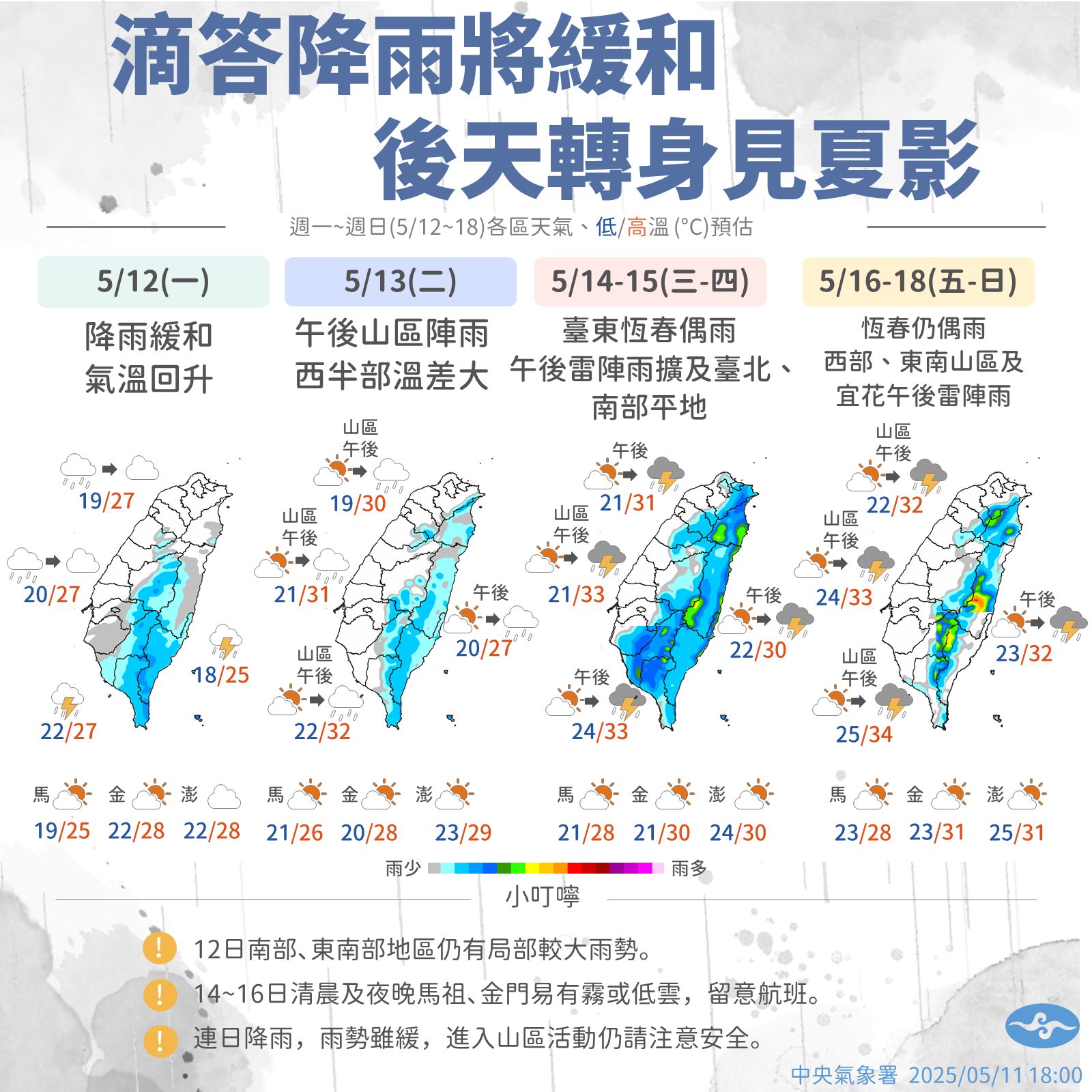 近期天氣變化趨勢。圖/取自中央氣象署