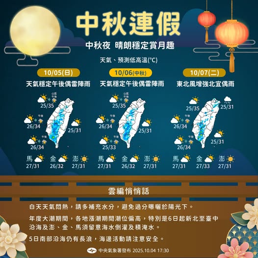 中秋連假天氣預測。圖/取自中央氣象署