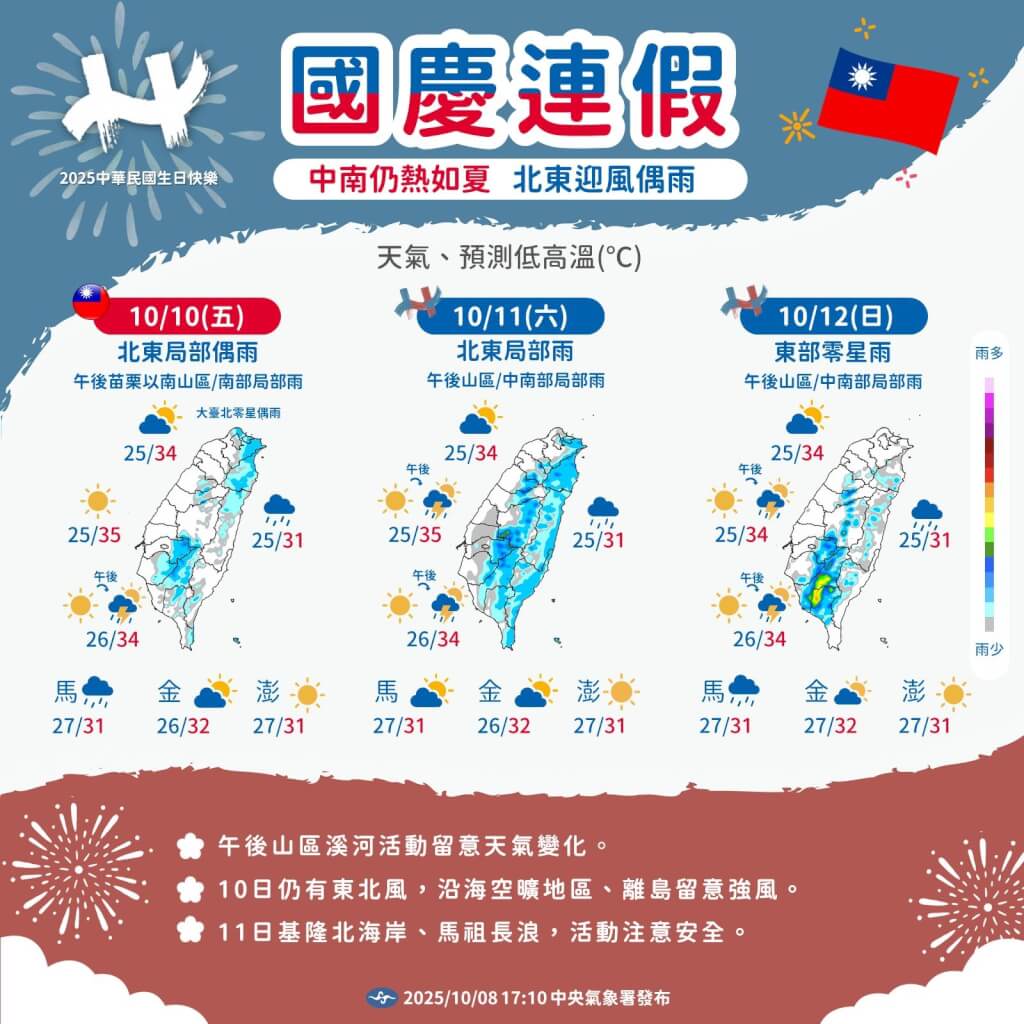 國慶連假天氣預測。圖/取自中央氣象署
