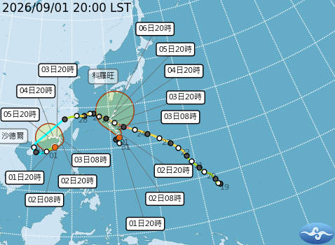 台灣周邊雙颱預測路徑。圖/取自中央氣象署