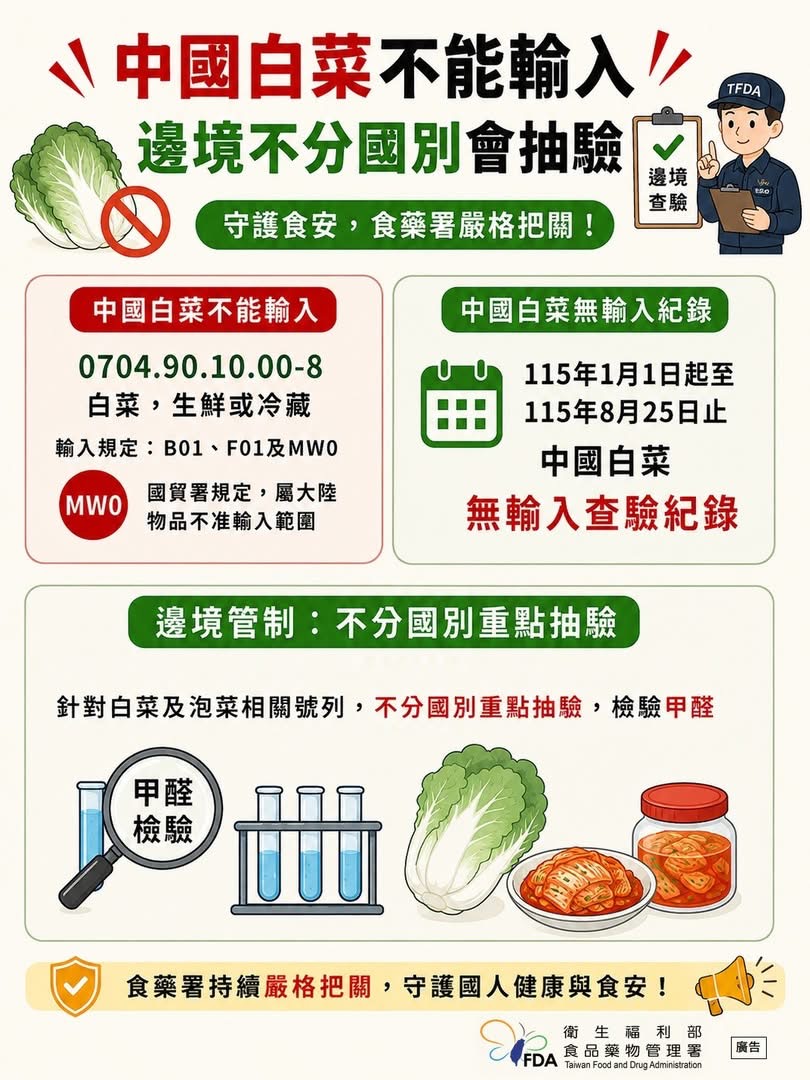食藥署稱,中國白菜不能輸入。圖/取自食藥署
