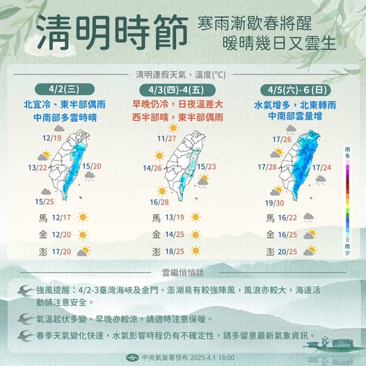 清明連假天氣趨勢預測。圖/取自中央氣象署