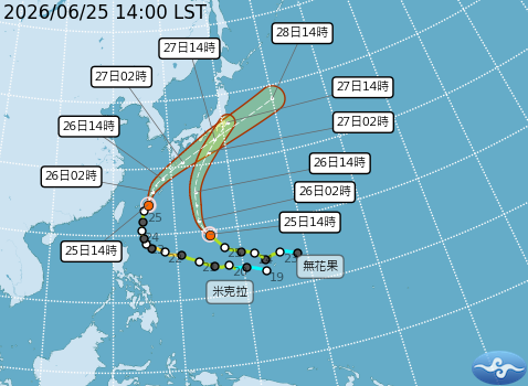 西太平洋雙颱預測路徑。圖/取自中央氣象署