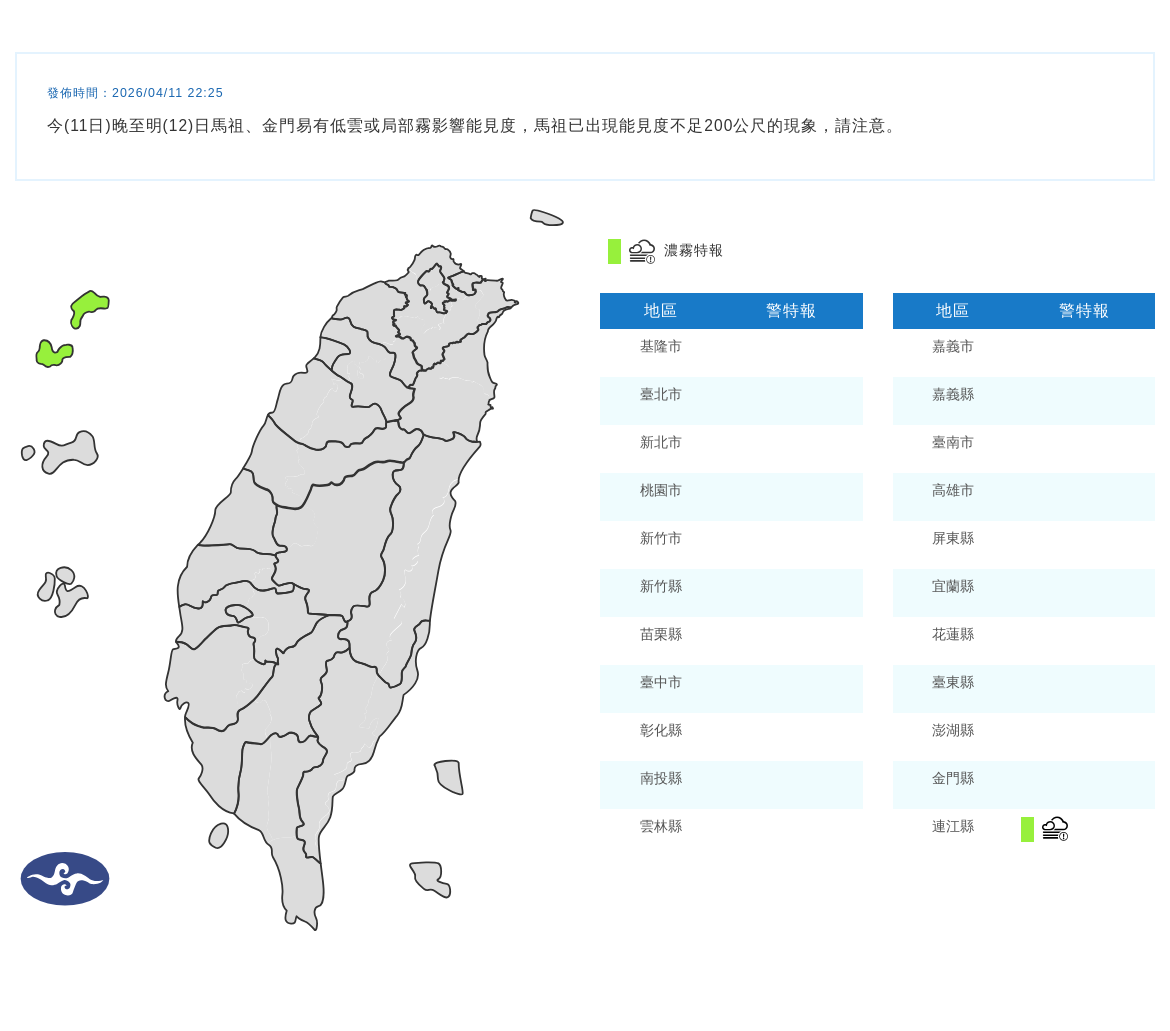 氣象署發布濃霧特報。圖/取自中央氣象署