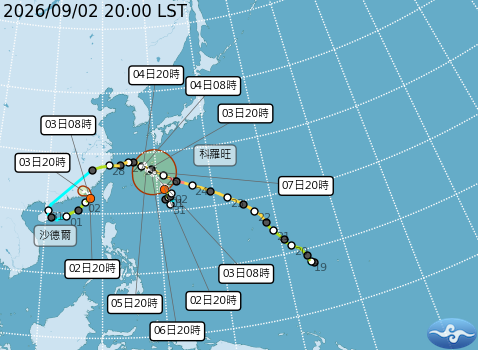 目前雙颱預測路徑。圖/取自中央氣象署