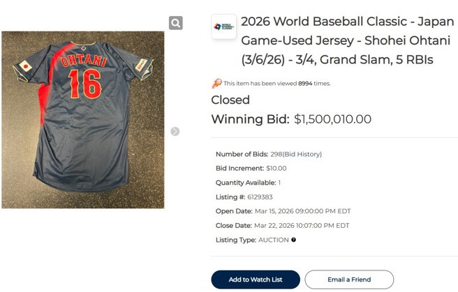  大谷翔平經典賽滿貫炮球衣拍賣，吸引多達298次出價，最終於3月23日截止時以150萬010美元落槌。圖/取自大聯盟拍賣平台