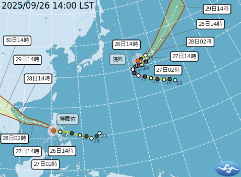 西太平洋海面雙颱動態預測。圖/取自中央氣象署