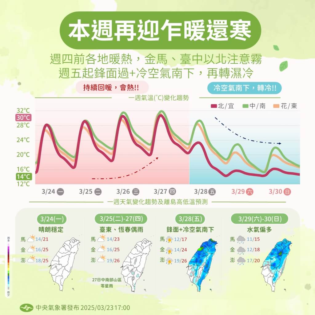 近期天氣趨勢。圖/取自中央氣象署