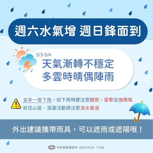 今起鋒面連續報到。圖/取自中央氣象署
