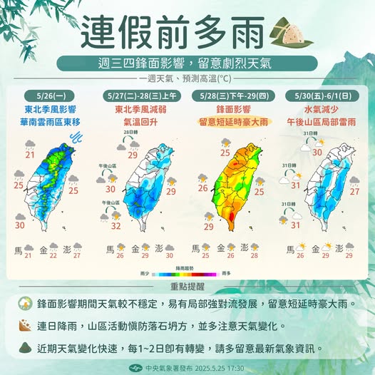 近期天氣變化趨勢。圖/取自中央氣象署