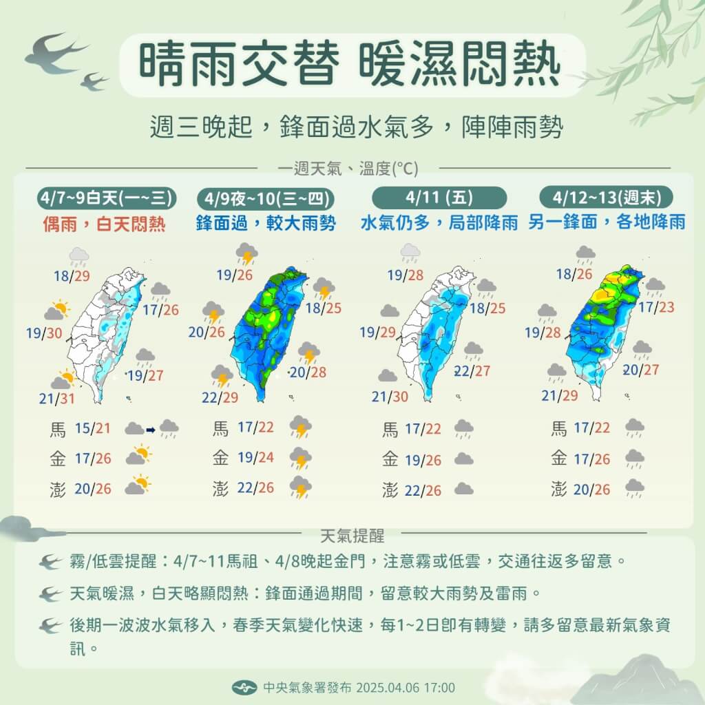 近期天氣變化趨勢。圖/取自中央氣象署