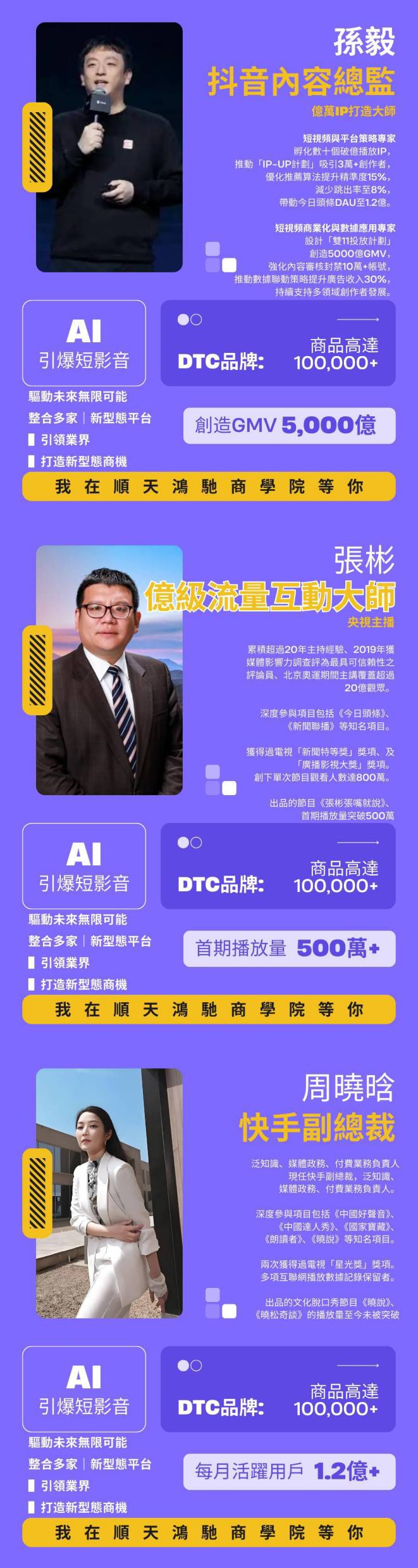 短影音IP扶持加值參訪計畫嚴選頂尖黃金科班導師陣容。圖／大管仲策略顧問提供