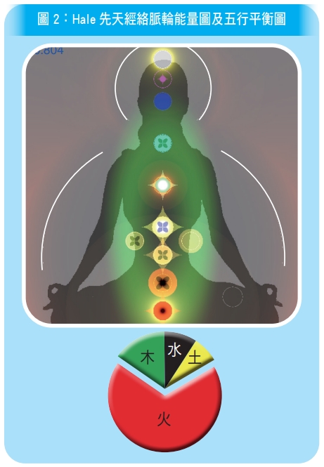 圖/禪天下雜誌提供