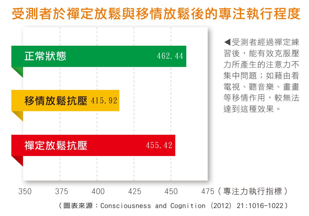 圖/禪天下雜誌提供