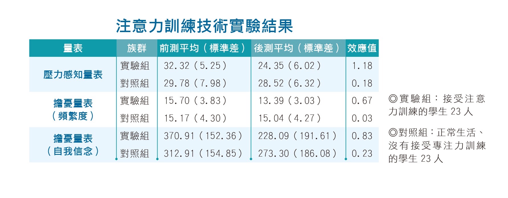 圖/禪天下雜誌提供