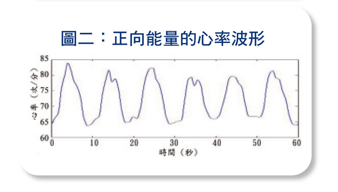 圖/禪天下雜誌提供
