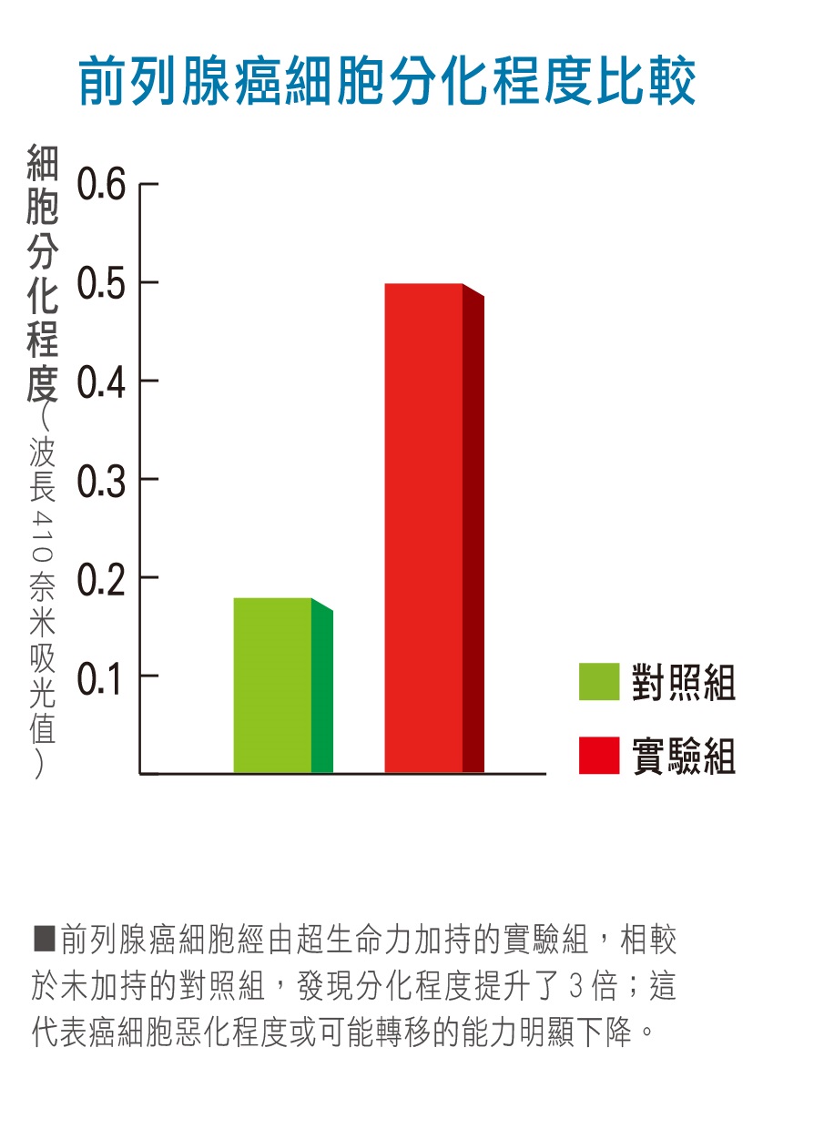 圖/禪天下雜誌提供