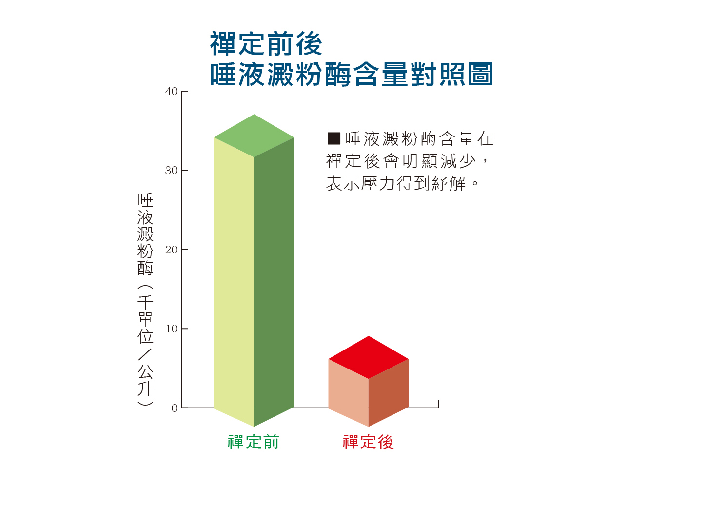 圖/禪天下雜誌提供