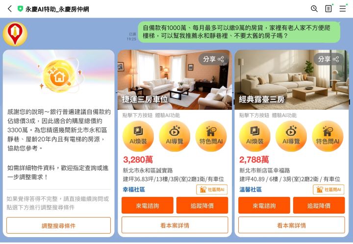 實測「永慶AI特助」找房問AI功能，民眾不用提供精準找房條件，AI也能從海量房源中推薦最速配物件。示意圖/永慶房屋提供