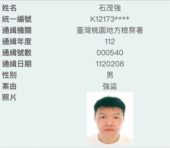 死者是來自台灣的44歲男子石茂強。圖/取自台灣高等檢察署通緝查詢系統