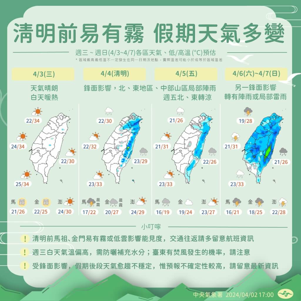 清明假期氣候多變。圖/取自中央氣象署