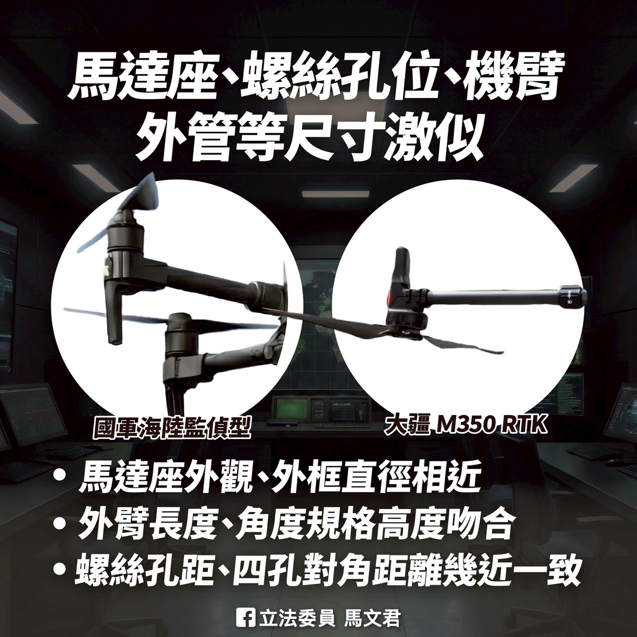 圖/馬文君辦公室提供