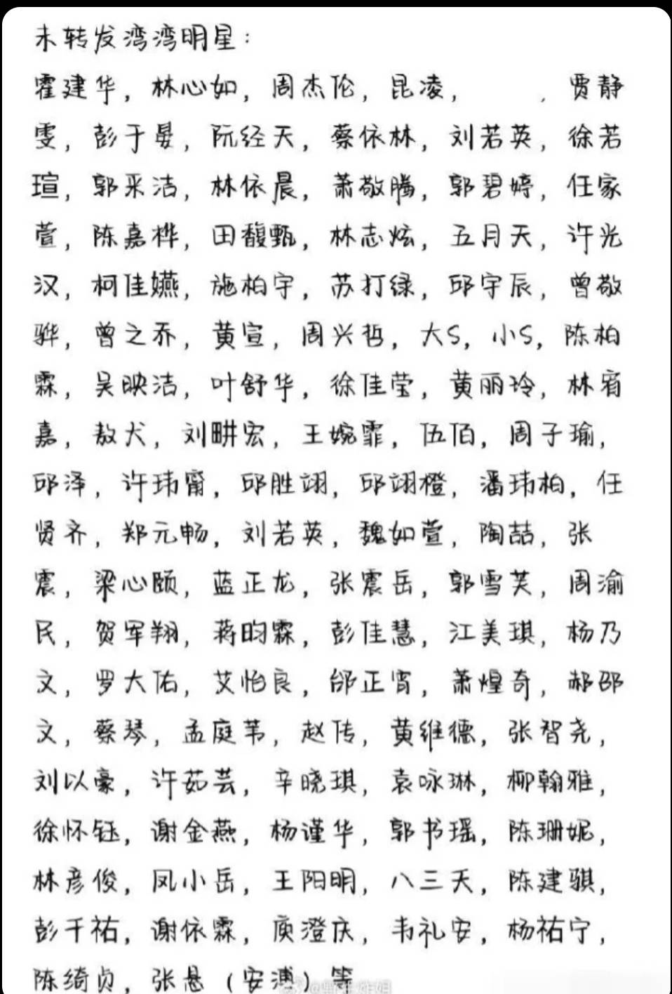 大陸微博博主列出未轉發央視反台獨報導的台灣藝人名單。圖/取自＠野生炸姐