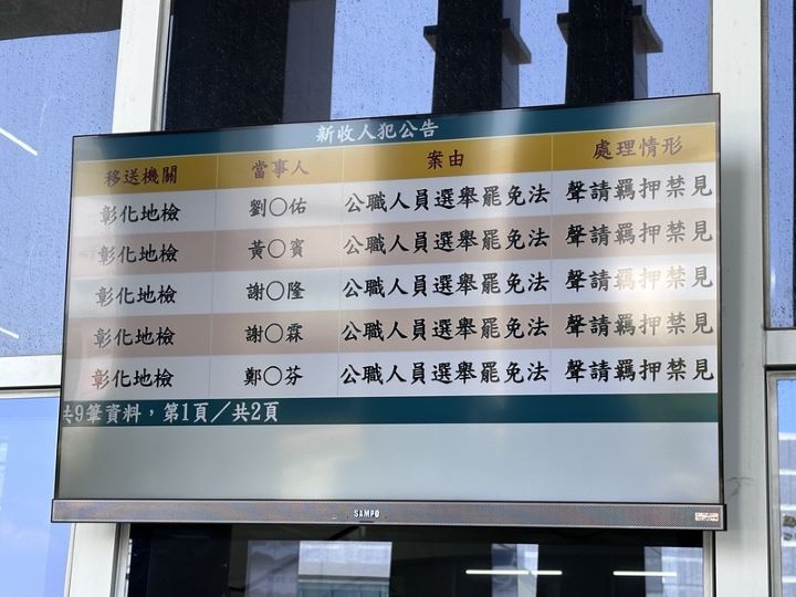 彰化地檢署偵辦彰化縣議長謝典霖等5人在議會宴客案,認涉犯公職人員選舉罷免法投票行賄等罪嫌,17日向彰化地院聲押禁見。圖/中央社