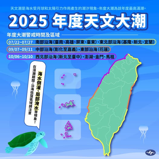 氣象署提醒，下周將發生年度天文大潮。圖/取自中央氣象署