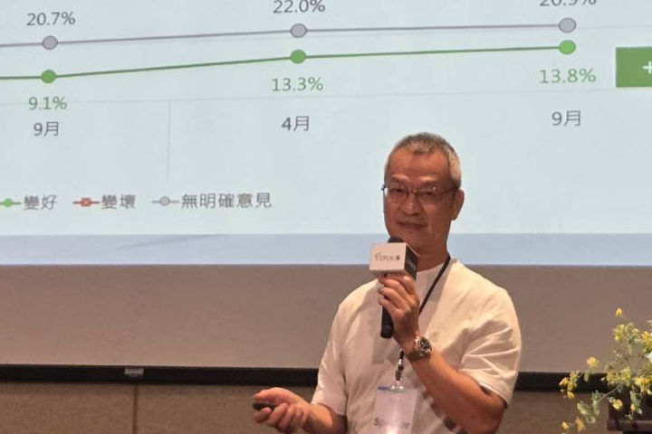 兩岸關係惡化　民眾感受從「遠距軍事威脅」轉向「近身滲透焦慮」