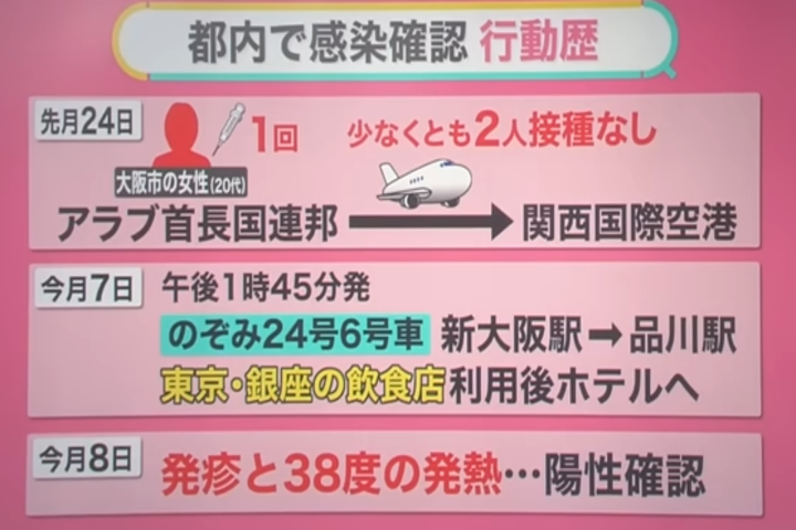 確診麻疹的日本5歲男童發病前足跡。圖/取自NTV官方《YouTube》頻道