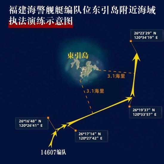 福建海警局公布海警艦艇在東引演練路線。圖／取自中國海警局