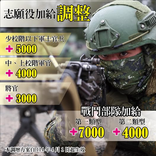 圖/取自國防部發言人臉書