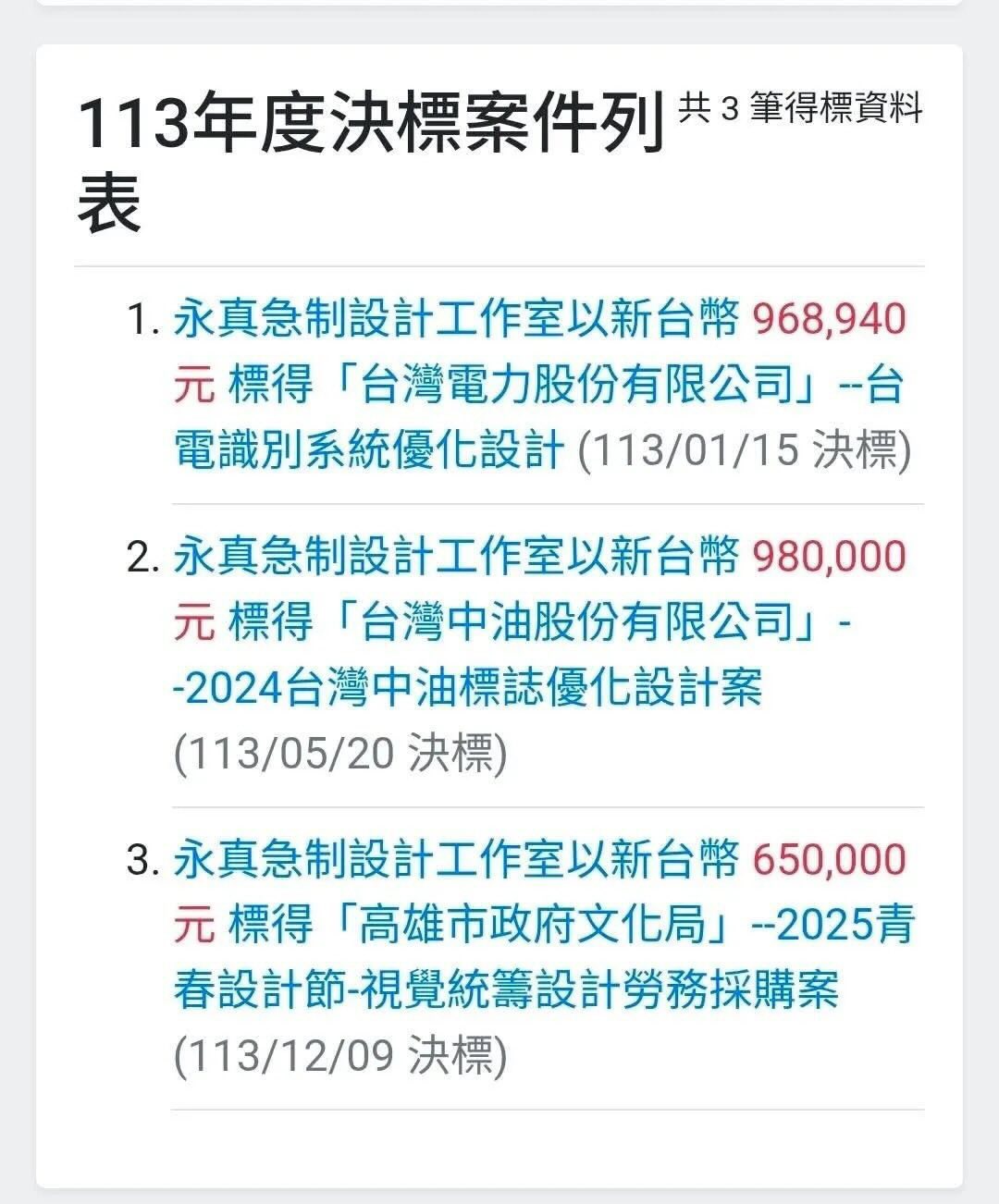 「永真急制設計工作室」被爆連拿台電、中油近百萬標案。圖/取自Threads