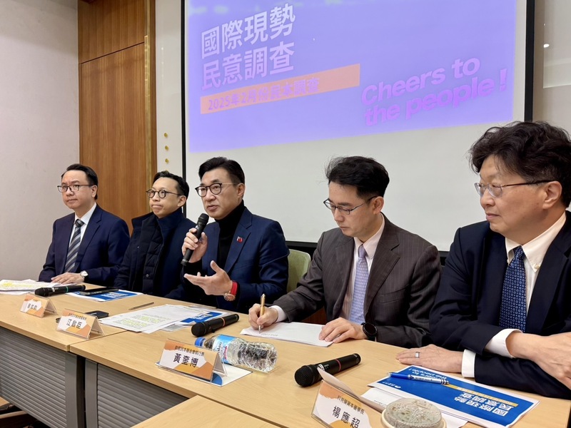 立法院副院長江啟臣主持啟思民本基金會民調記者會，8成4受訪者反對台積電2奈米最先進製程轉移到美國。圖/中央社