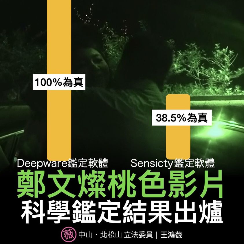 快評 : 含糊其辭不能還鄭文燦他清白！