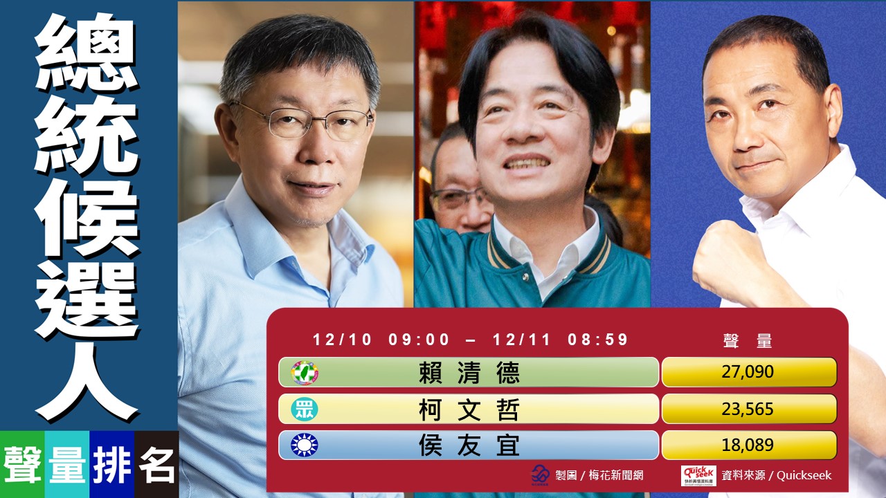 賴清德不退讓，造成違建議題高燒不退。（Quickseek）